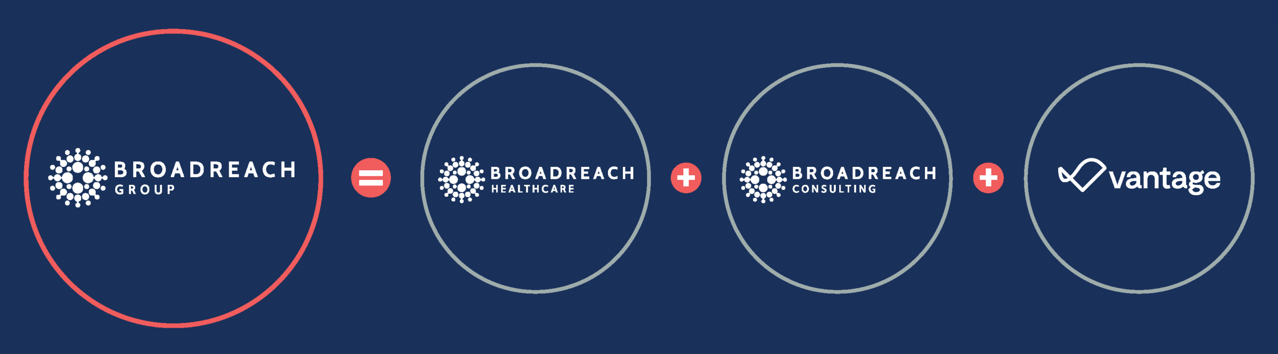 https://www.broadreachcorporation.com/wp-content/uploads/2020/02/BroadReachMakeup_1204x677_d4.pdf.png